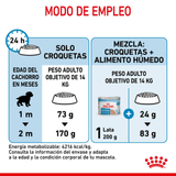 SHN MEDIUM STARTER M-B DOG - TABLA DE RACION.png